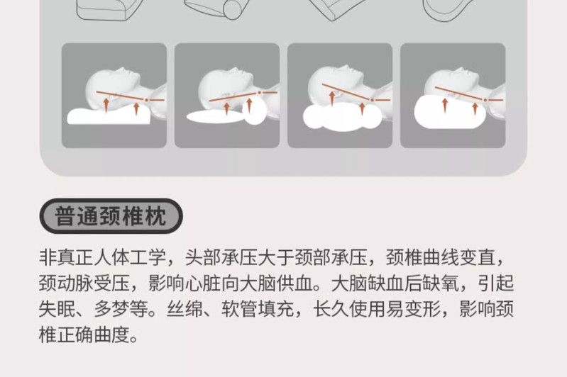 佳奥 颈椎枕头护颈椎助睡眠艾草热敷护颈枕非病人枕头颈椎睡觉专用