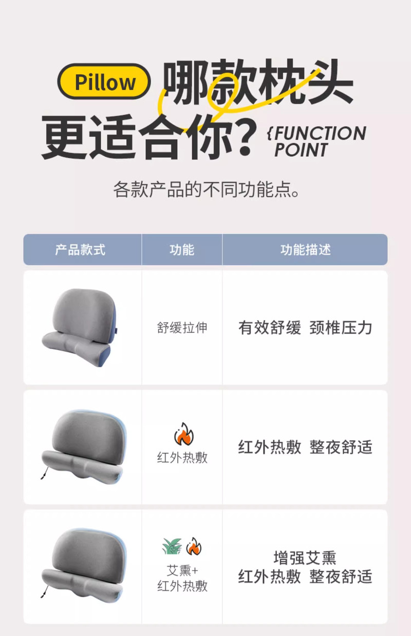 佳奥 颈椎枕头护颈椎助睡眠艾草热敷护颈枕非病人枕头颈椎睡觉专用