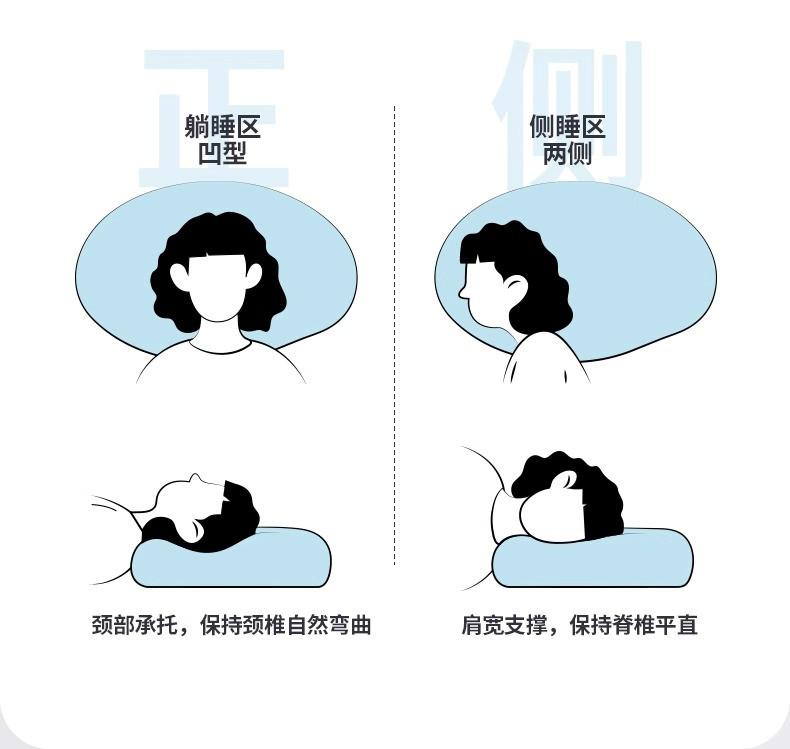 佳奥 枕头护颈椎助睡眠枕芯专用记忆棉侧睡无压家用猫肚皮枕