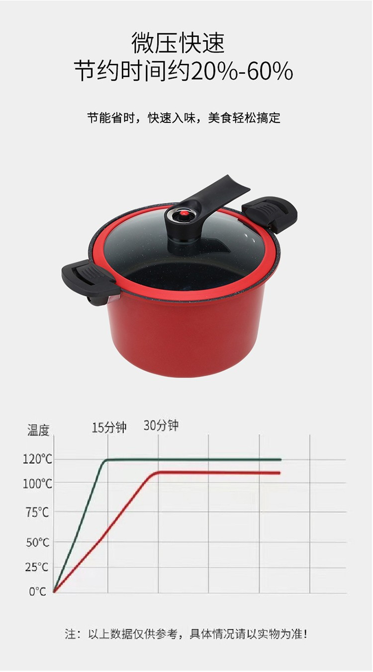 德世朗/DESLON 麦饭石抗菌不粘微压营养锅  DFS-T832A