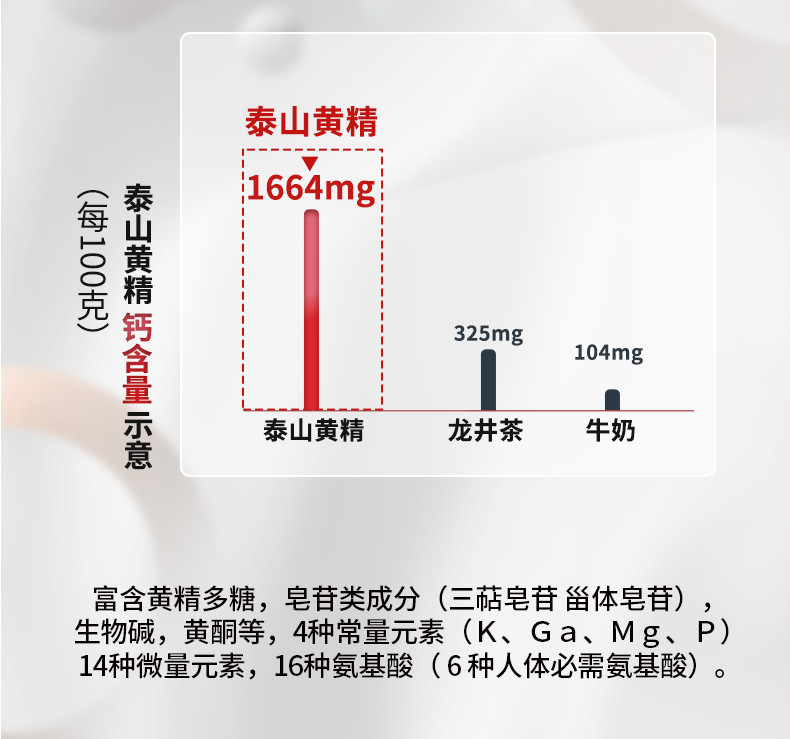  仙余粮泰尚黄 黄精丝滋补养生茶12袋