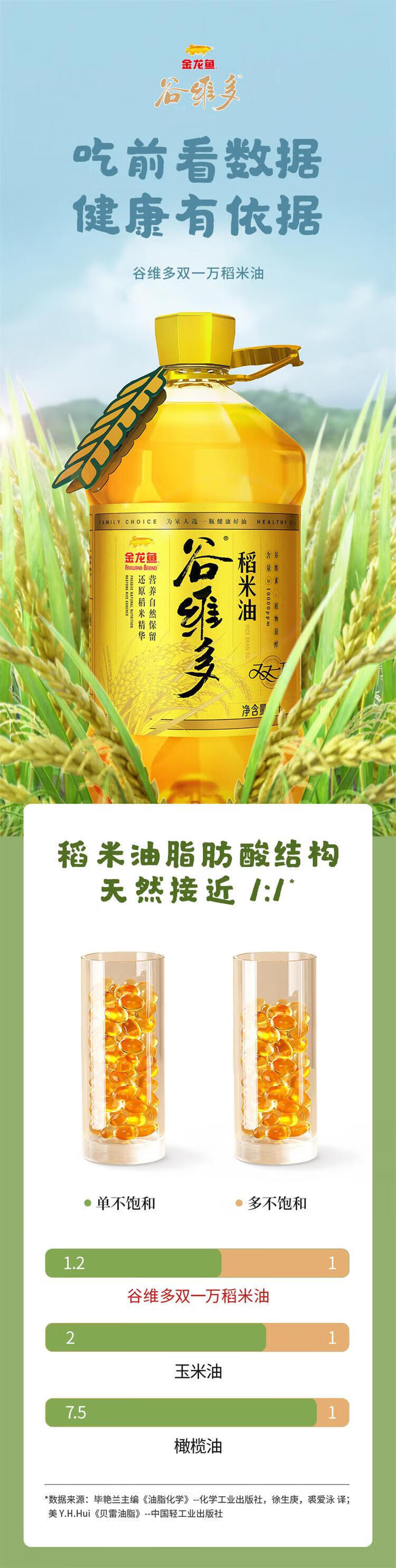 金龙鱼 食用油 双一万谷维多稻米油5L 新老包装随机发货