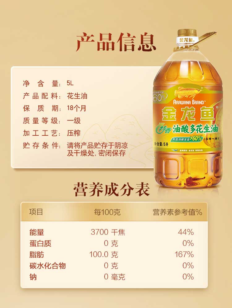 金龙鱼 食用油 压榨一级特香油酸多花生油5L 新老包装随机发货 5升