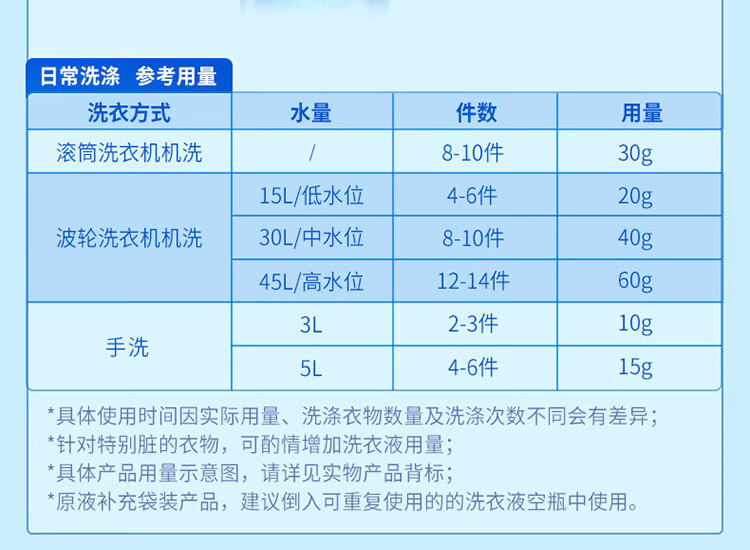 蓝月亮 自然清香洗衣液 亮白增艳洗衣液3kg*2瓶装