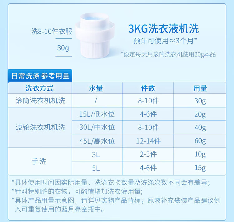 蓝月亮 洗衣液 薰衣草深层洁净护理洗衣液3kg