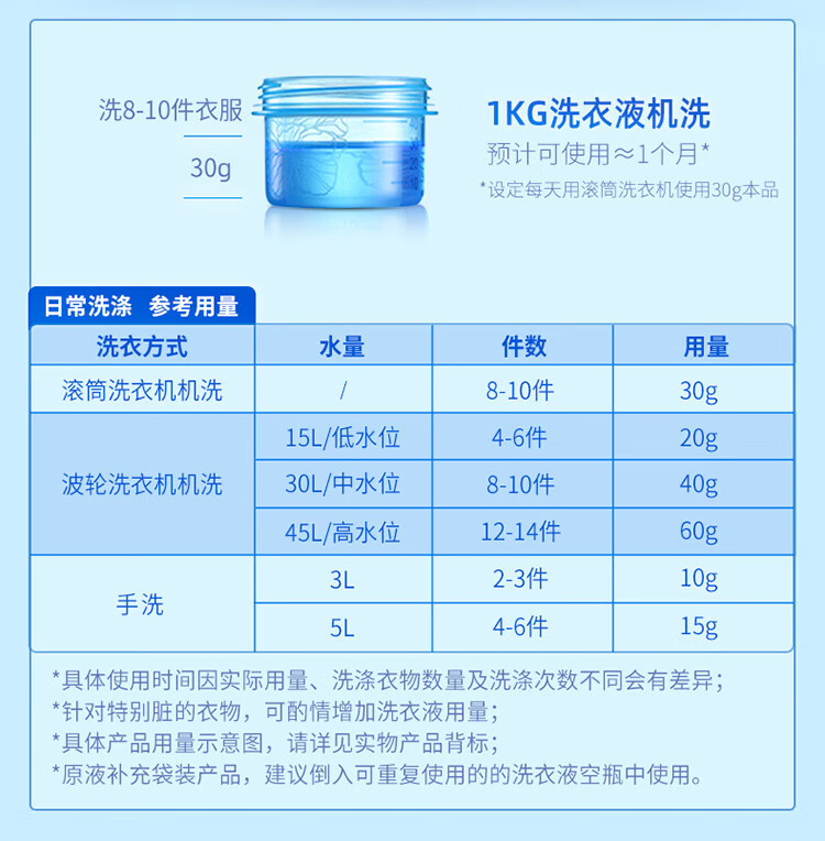 蓝月亮 亮白洗衣液5斤装（亮白薰1kg瓶装+500g*3袋装）