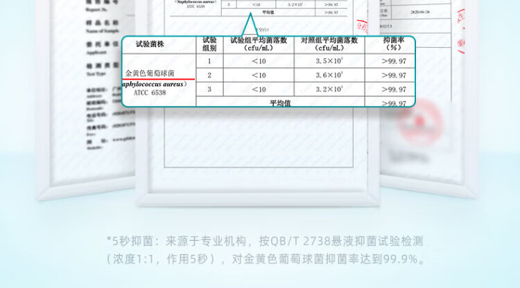 蓝月亮 泡沫抑菌洗手液255ml*2瓶鲜果薄荷 氨基酸保湿又抑菌