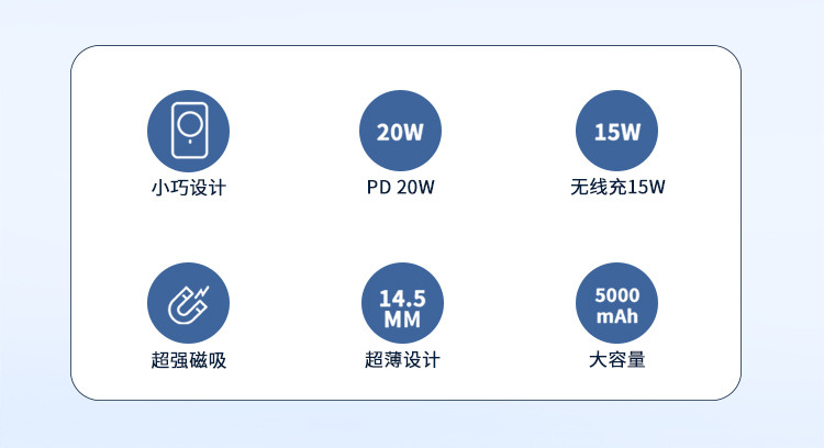 锐思/RECCI 随身宝磁吸移动电源