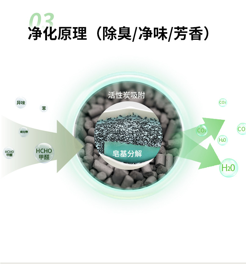 京一鱼 除甲醛香氛盒衣柜新家新车空气净化 植物香薰