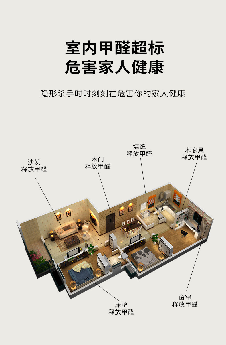 京一鱼 除甲醛香氛盒衣柜新家新车空气净化 植物香薰