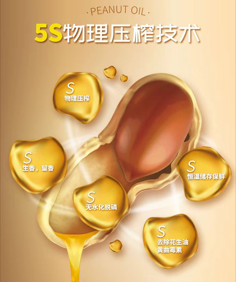 鲁花 油酸多多花生油5S压榨一级浓香炒菜香鲁花花生油1.6L