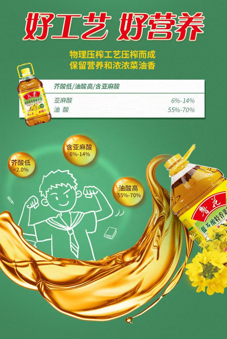 鲁花 低芥酸特香菜籽油 非转基因 粮油 桶装食用油 750ML