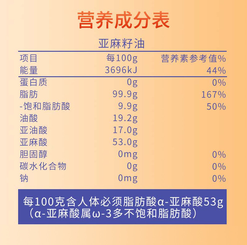 绿洲果实 新疆塔城绿洲果实400ml*4亚麻籽油礼盒 素有草原鱼油美誉