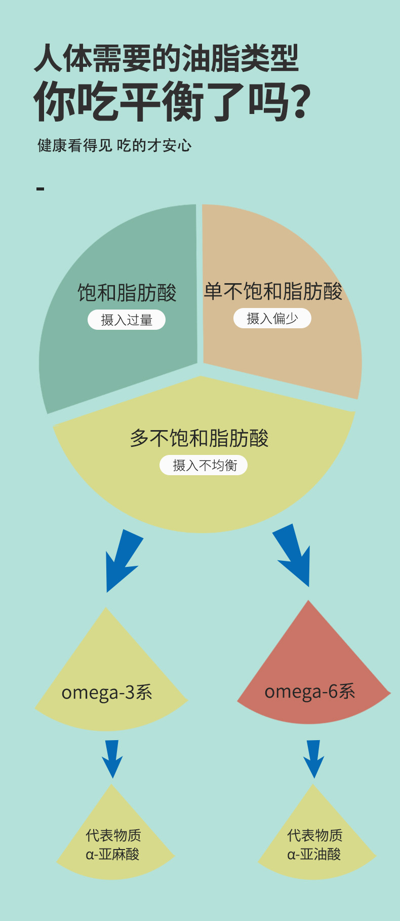 绿洲果实 新疆塔城绿洲果实有机亚麻籽油500ml全国包邮