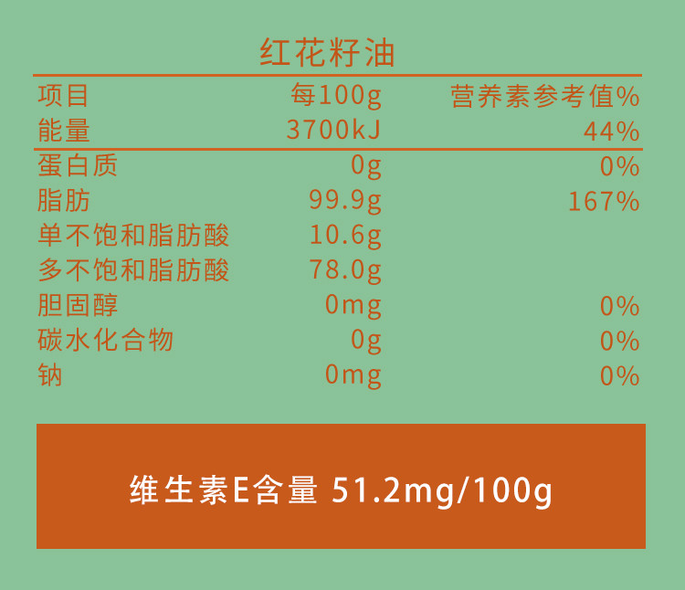 绿洲果实 新疆塔城绿洲果实1L红花籽油+1L亚麻籽油礼品食集礼盒