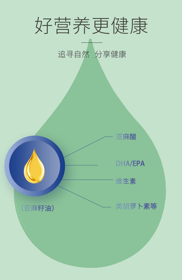 绿洲果实 新疆塔城绿洲果实1L亚麻*2礼品食集礼盒