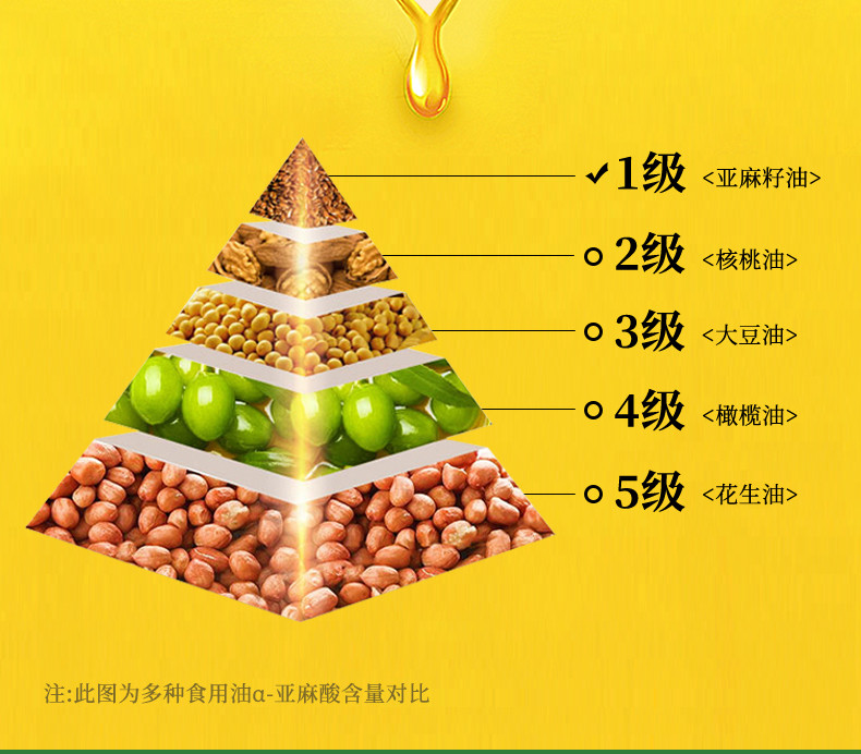 绿洲果实 新疆塔城绿洲果实亚麻籽油5L