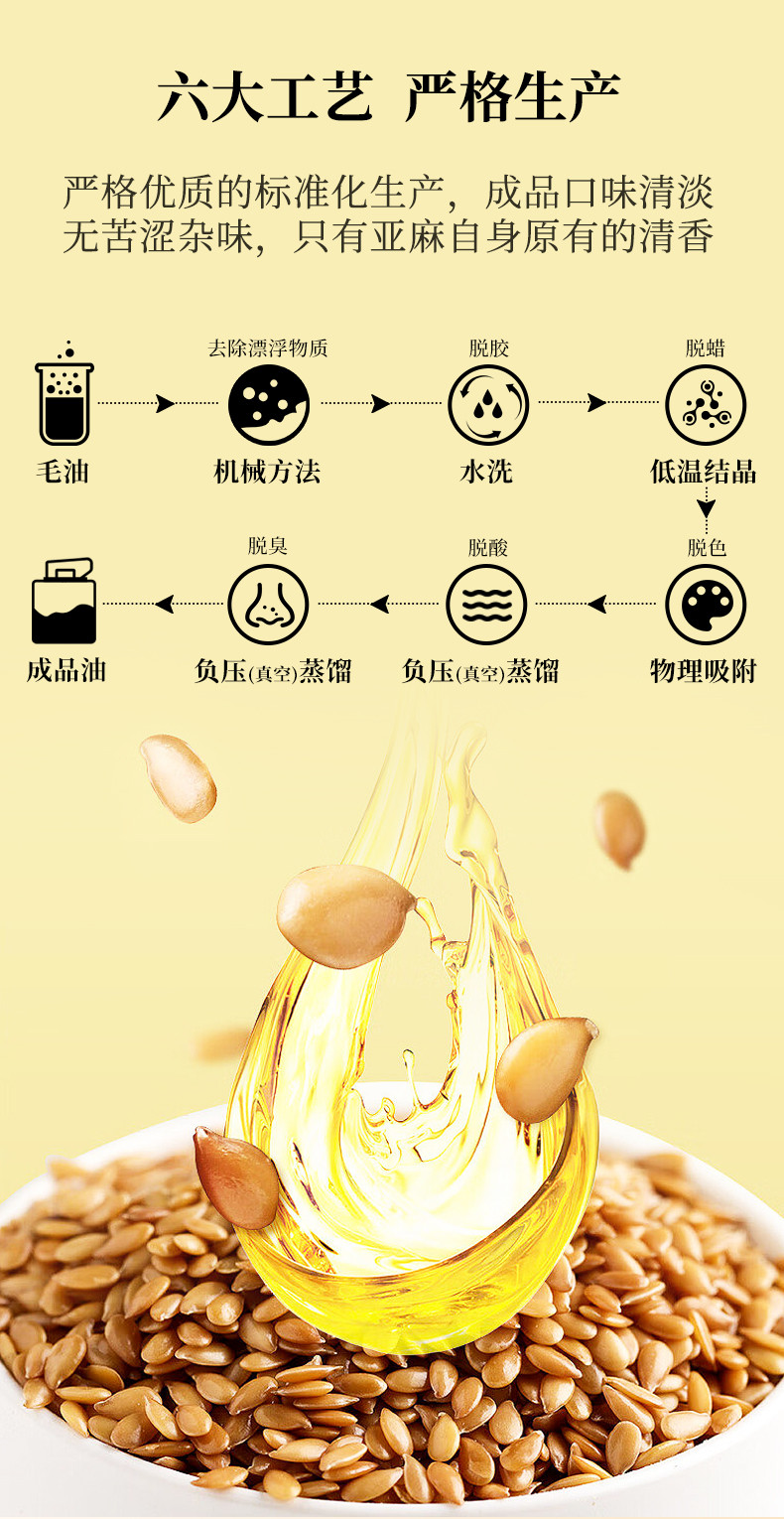  绿洲果实 新疆塔城绿洲果实亚麻籽油1.5L全国包邮