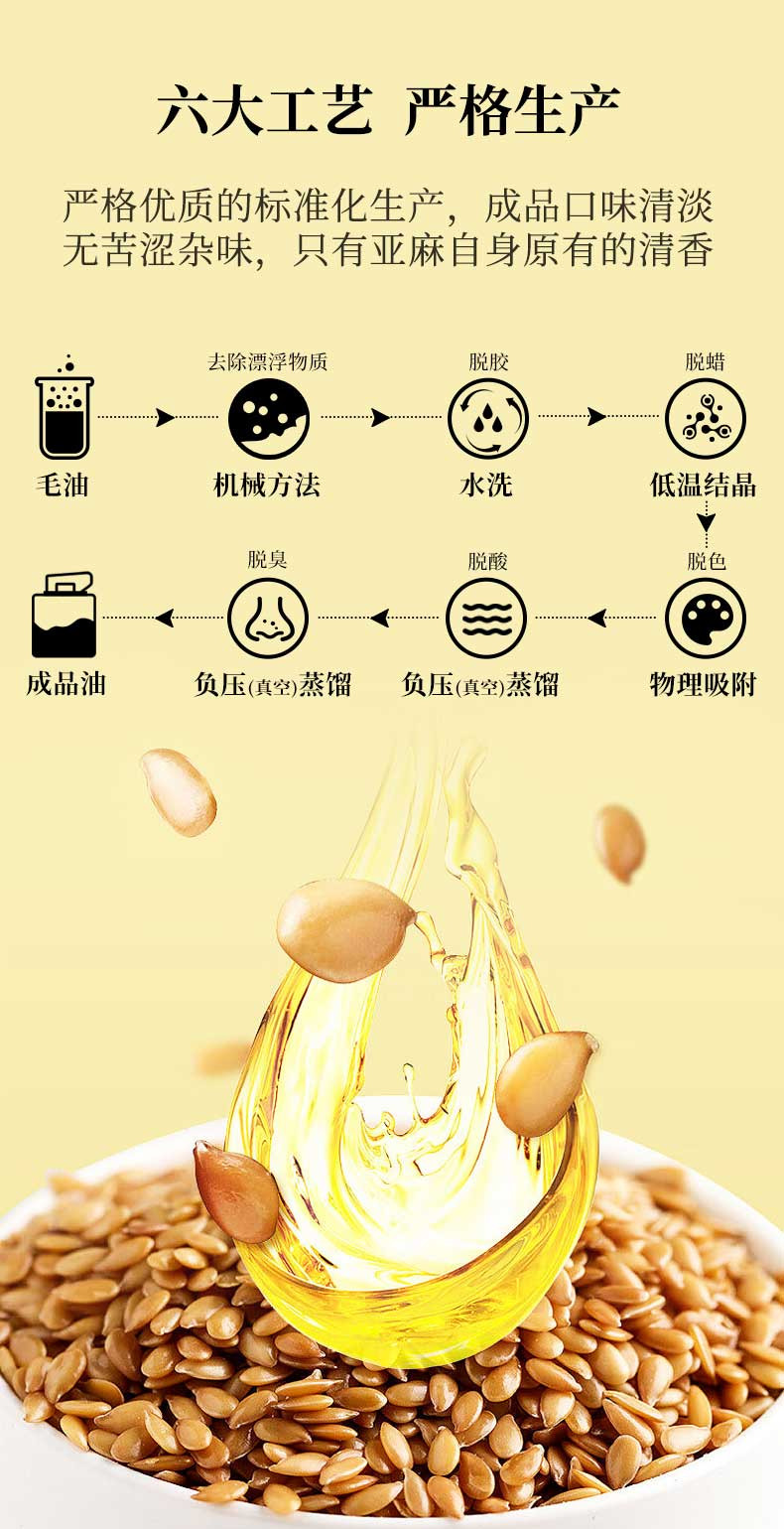 绿洲果实 新疆塔城绿洲果实亚麻籽油4L