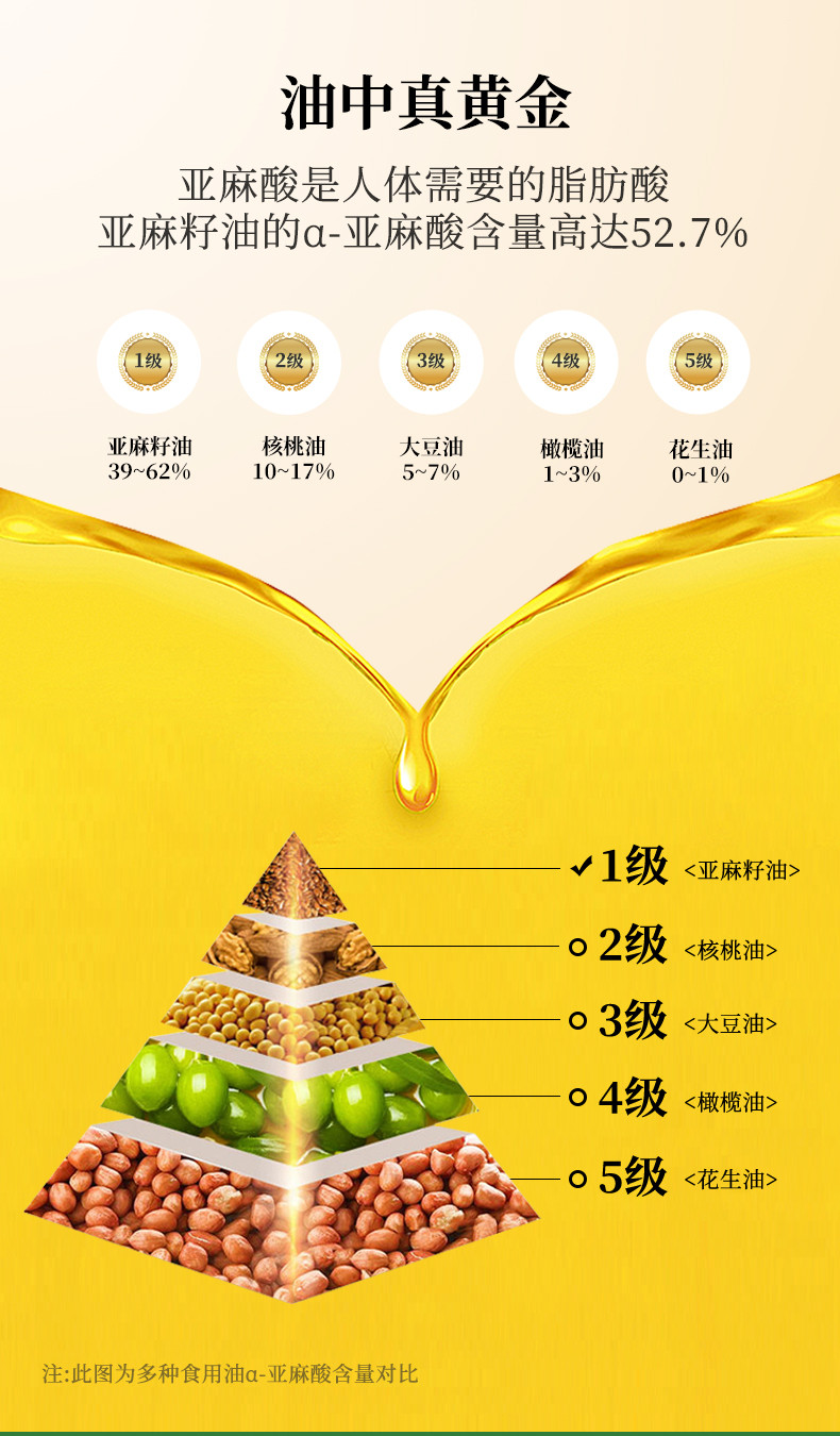 绿洲果实 新疆塔城绿洲果实亚麻籽油1L