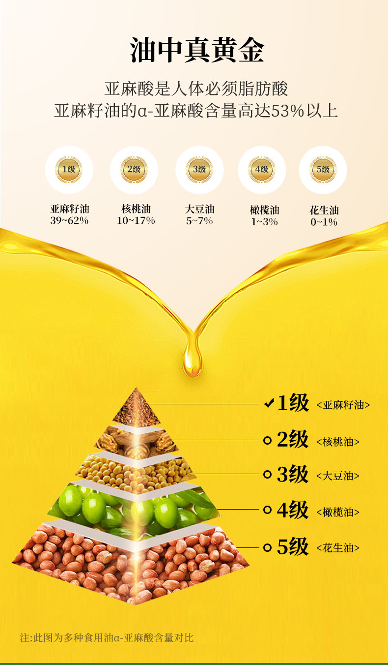 绿洲果实 新疆塔城绿洲果实亚麻籽油4L