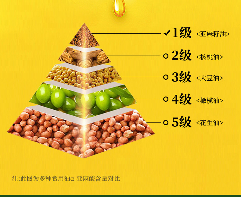 绿洲果实 新疆塔城绿洲果实亚麻籽油400mL