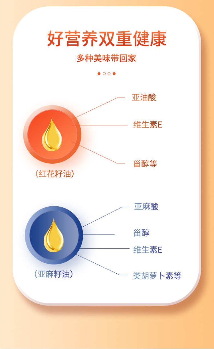 绿洲果实 新疆塔城红花籽油400ml+亚麻籽油400ml体验装