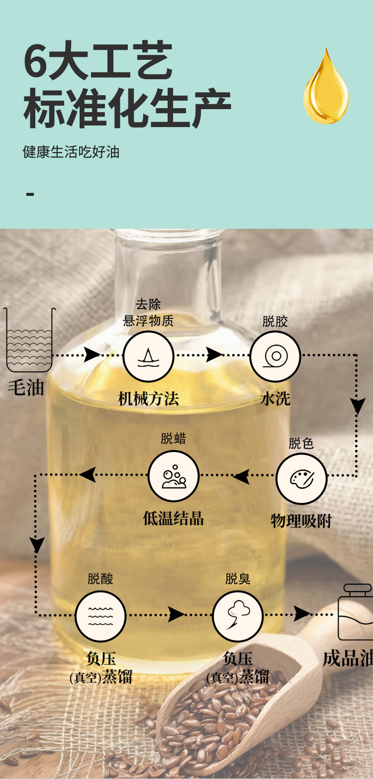 绿洲果实 新疆塔城绿洲果实有机红花籽油500ml全国包邮