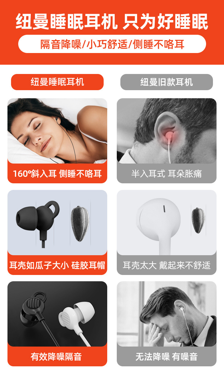 纽曼（Newmine） 有线降噪隔音睡眠线控音乐手机耳机入耳式侧睡不压耳运动跑步耳塞