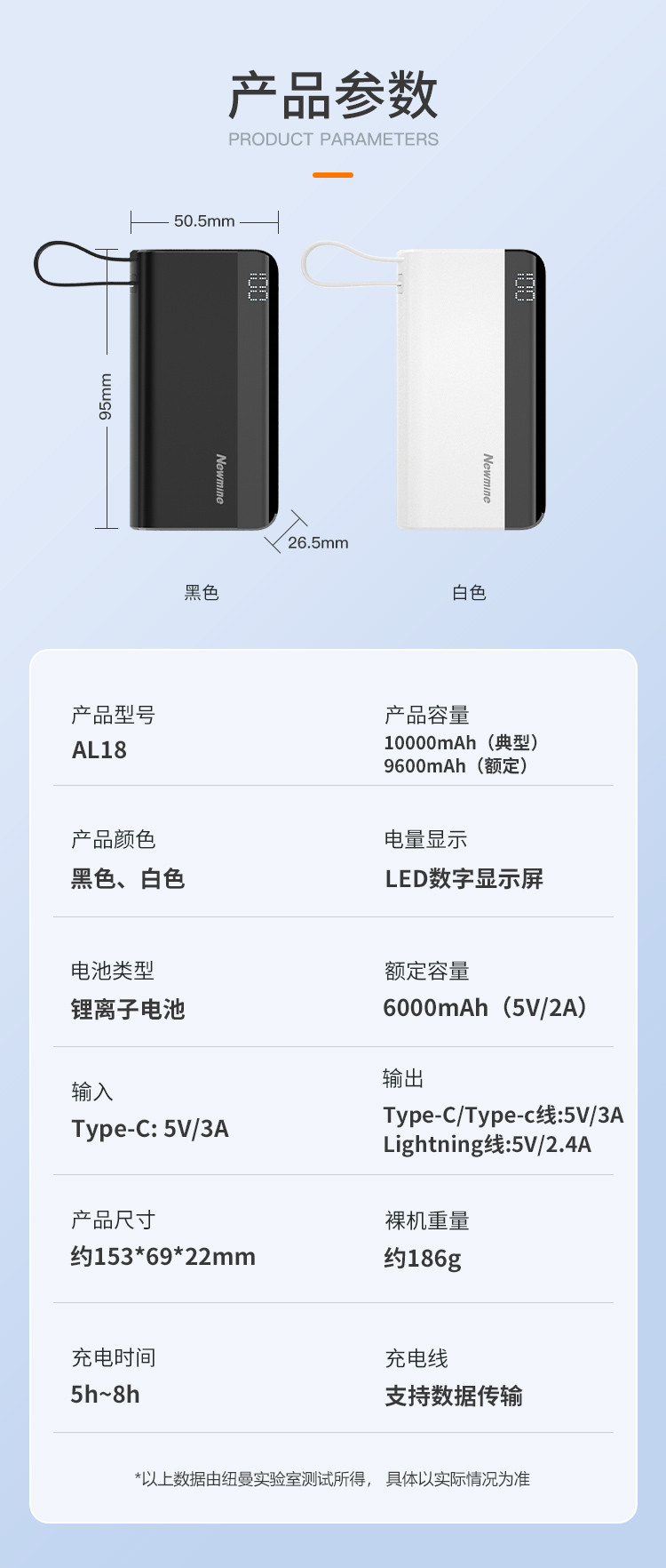 纽曼（Newmine） 自带可拆卸双线移动电源10000毫安充电宝双向3ALED数显