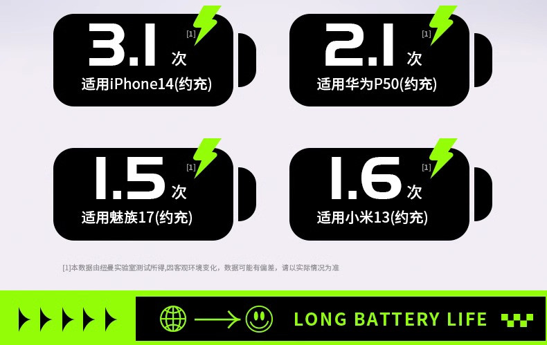 纽曼（Newmine） AL21自带线22.5W超级快充移动电源10000毫安充电宝