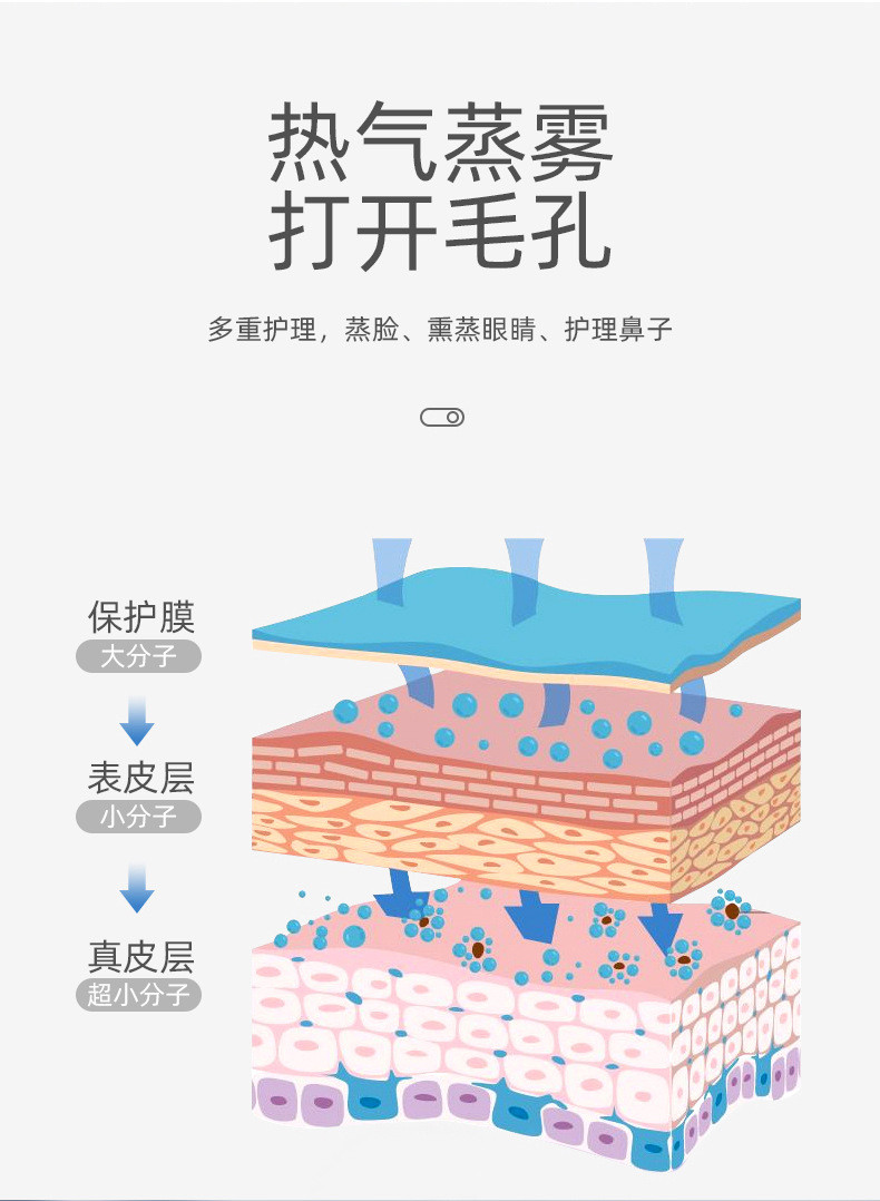 金稻 家用蒸脸仪器香薰机中草药包熏蒸喷香机保湿加湿器KD2336