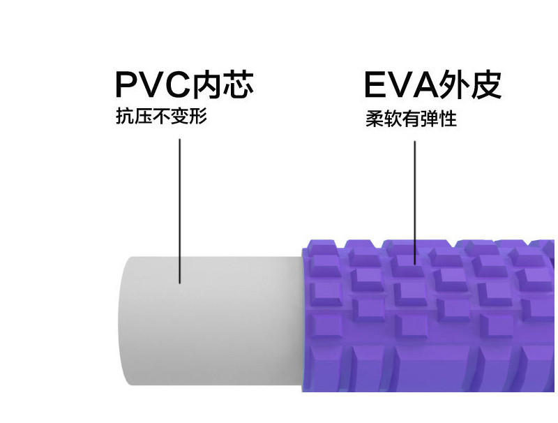 刺狐 泡沫轴按摩棒按摩球瘦腿肌肉放松瑜伽器材