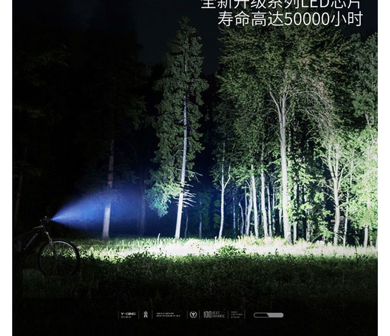 刺狐 户外运动夜骑行装备配件山地单车LED灯智能光感应 自行车前灯