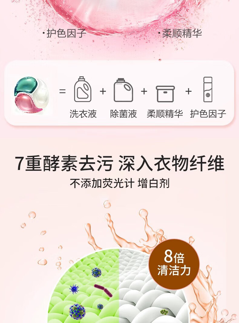 上海药皂 多效除菌洗衣皂液凝珠