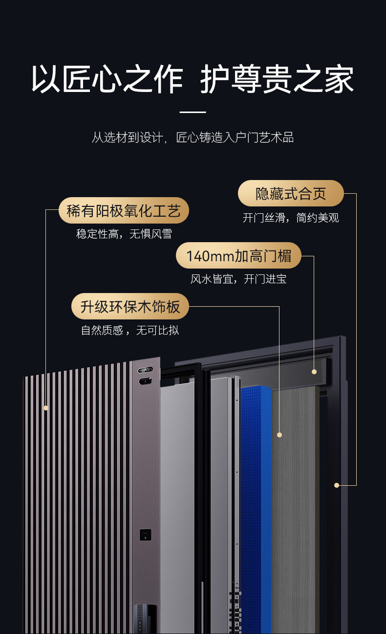 亚太天能 精雕铸铝智能门M88