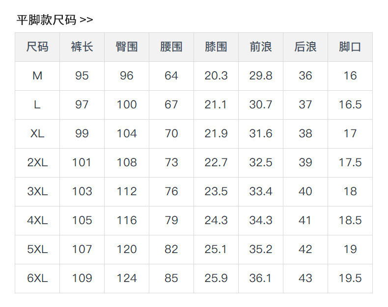  谜子 春夏季新款纯棉运动裤男休闲裤大码宽松直筒长裤束脚卫裤 加大加肥