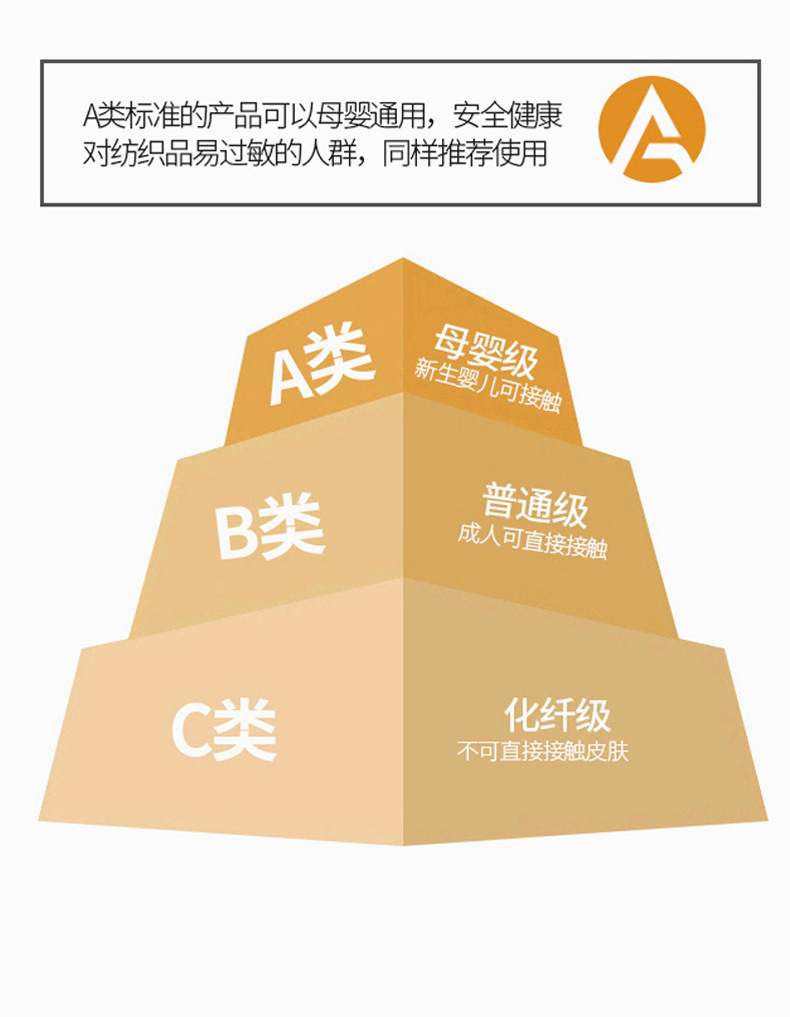 迹添雅 A类母婴级大豆纤维夏凉被芯可水洗夏季空调被儿童宝宝被子