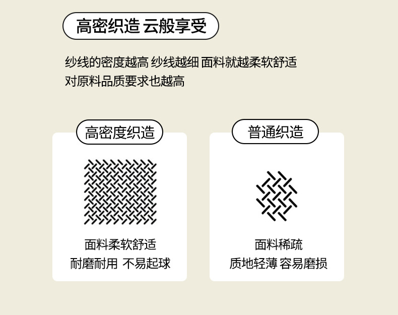 迹添雅 A类软糯奶盖被 春秋被夏季被薄被子保暖加厚冬季大豆纤维被