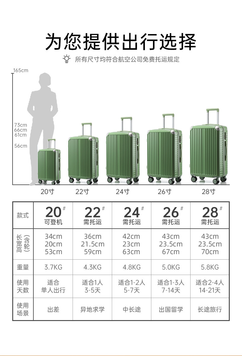 迹添雅 行李箱结实耐用拉杆箱新款包角旅行箱男女学生登机箱