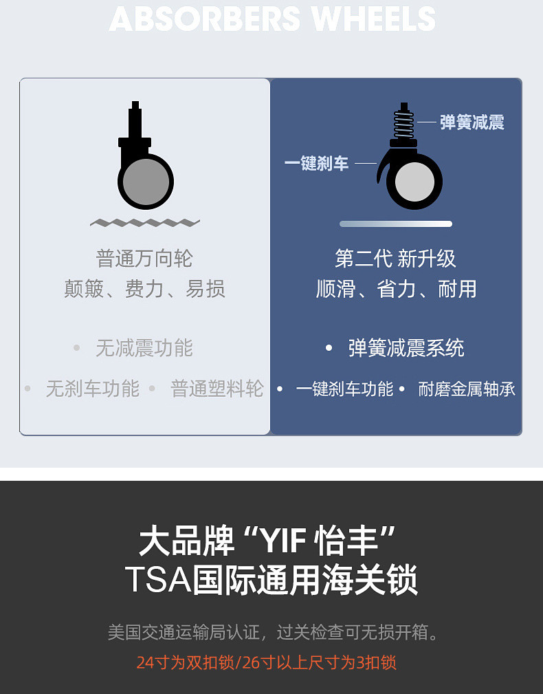 迹添雅 新款超大旅行箱32商务出国拉杆箱皮箱男