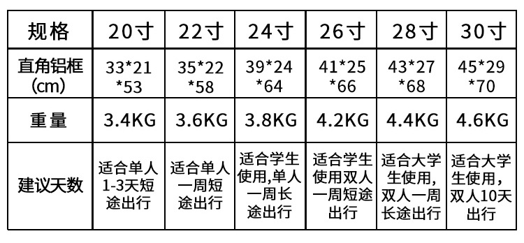 迹添雅 万向轮24寸男学生密码箱旅行箱皮箱子轻便旅行箱