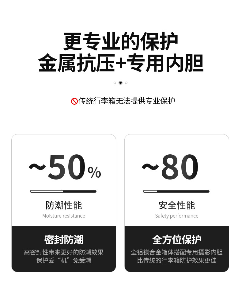 迹添雅 全铝镁合金摄影箱万向轮机长箱密码工具箱18寸迷你美容箱