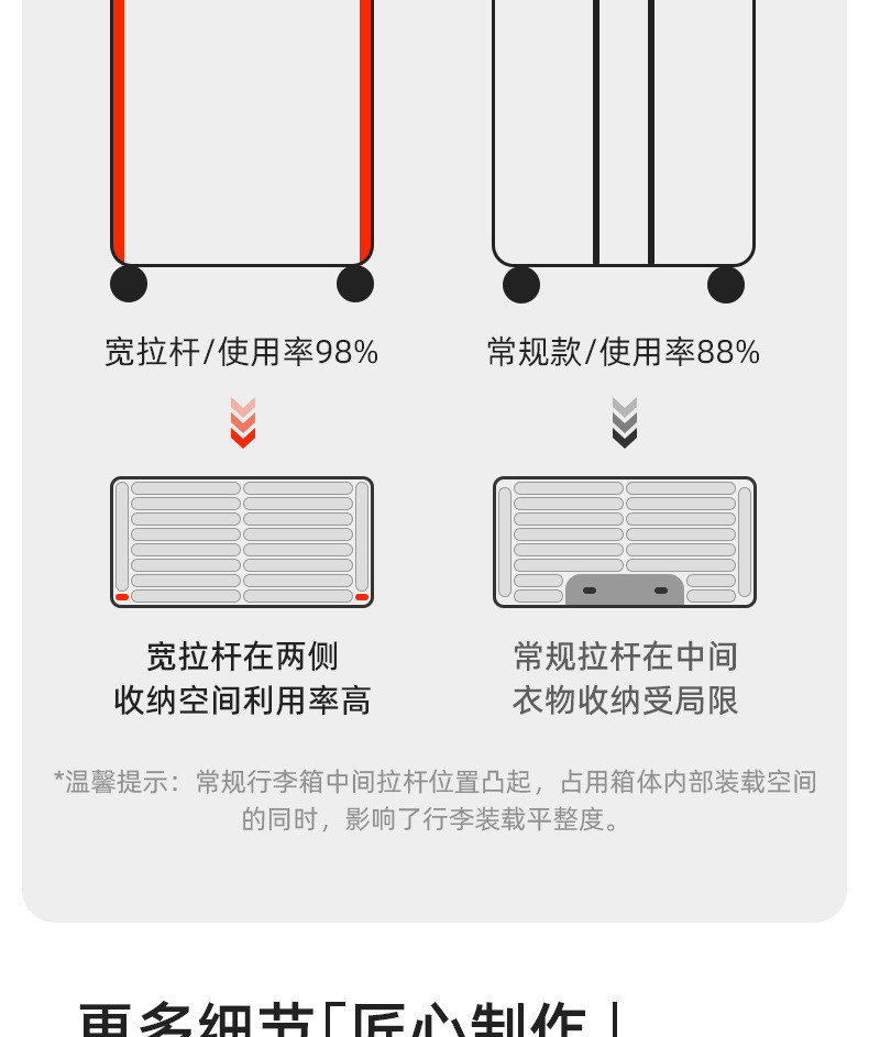 迹添雅 宽拉杆行李箱20寸登机密码箱24寸结实耐用铝框箱带杯架