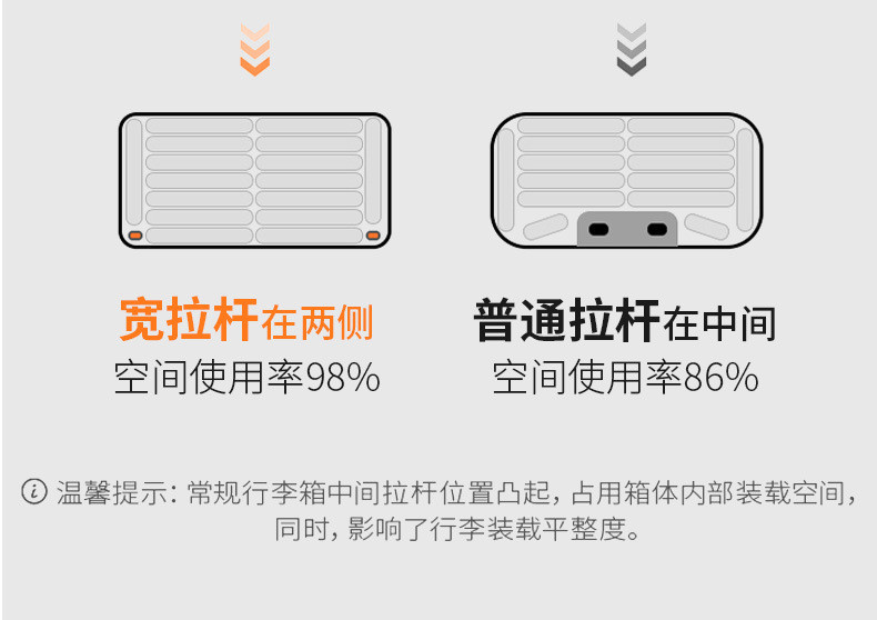 迹添雅 新款旅行箱休闲出行宽拉杆箱时尚简约行李箱