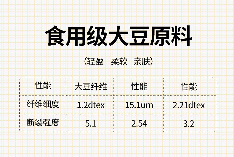 迹添雅 A类母婴级大豆纤维子母被子二合一拉链款被芯春秋被棉被加厚