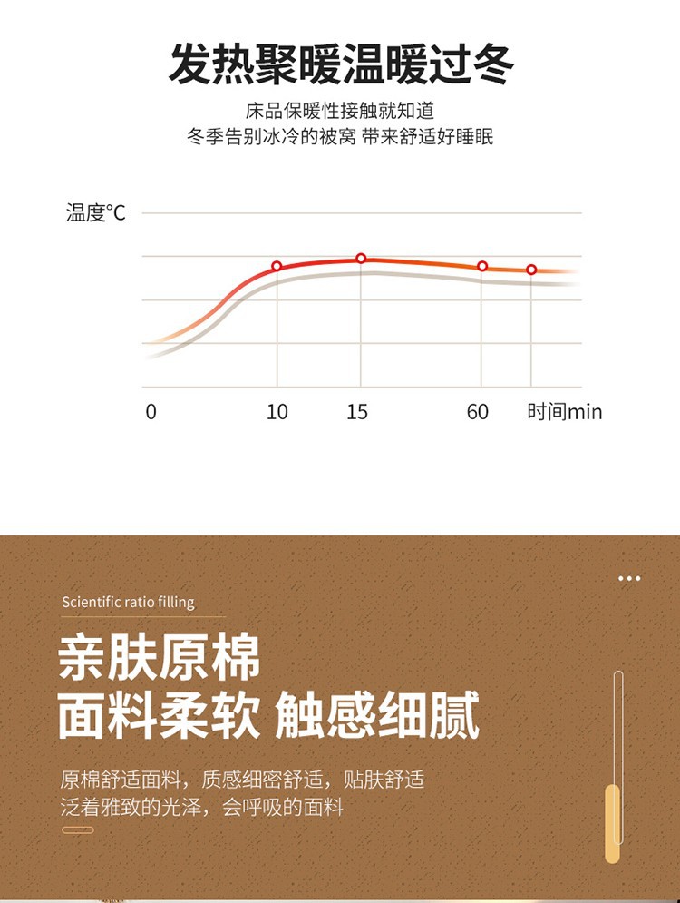 迹添雅 A类母婴级原棉大豆纤维被春秋被被芯