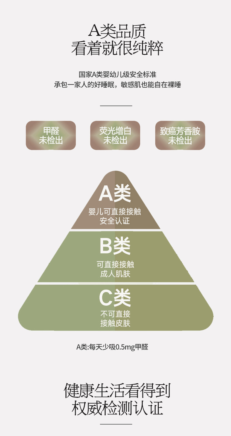 迹添雅 210支轻奢长绒棉全棉四件套 母婴A类纯棉床单被套贡缎