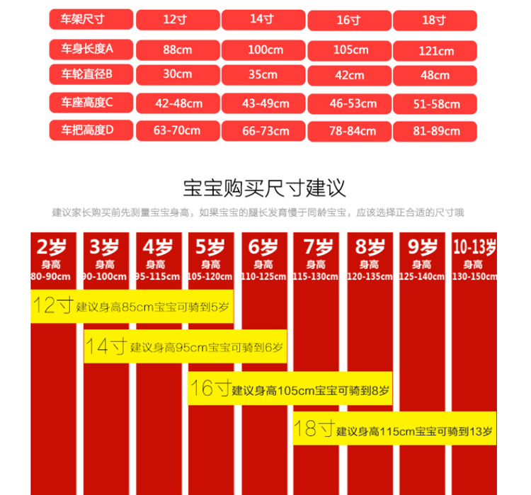 佰盛龙 儿童自行车辅助轮复古两用单车儿童节六一礼物儿童节