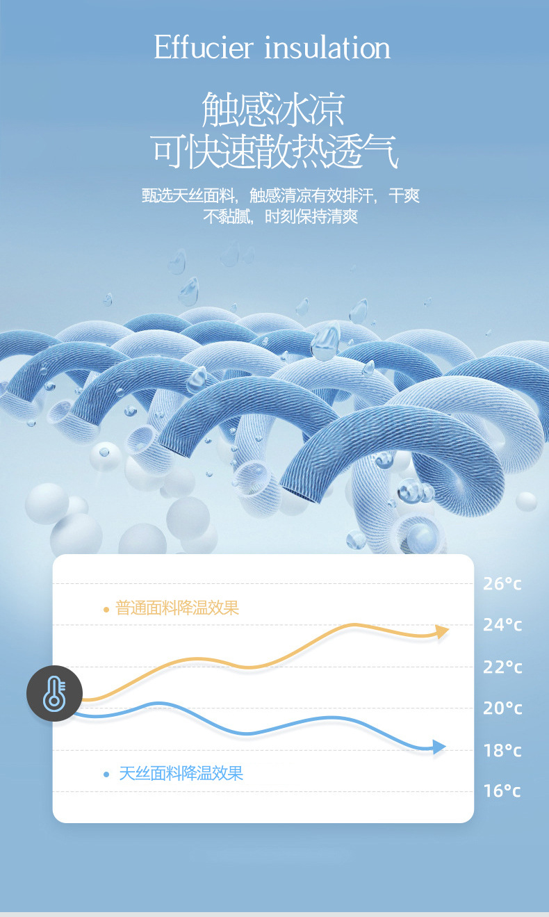 迹添雅 丝滑触感100支刺绣天丝四件套夏季床单床笠被套